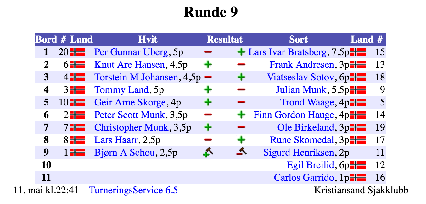 Skjermbilde 2016-05-11 kl. 22.41.18