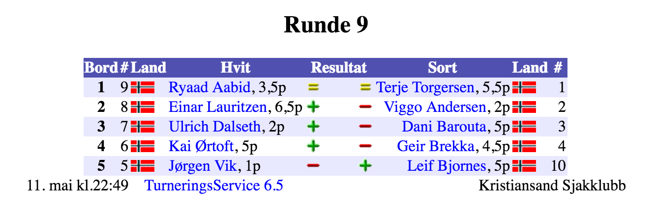 Skjermbilde 2016-05-11 kl. 22.49.08
